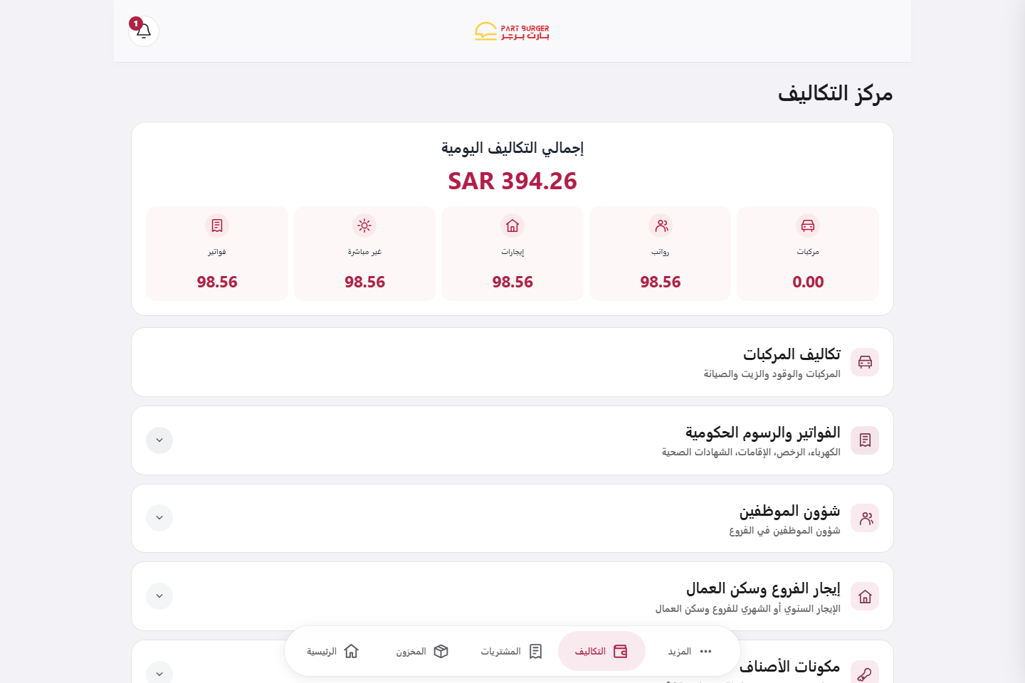تكاليف اليوم والمركبات والرسوم والموظفين والإيجار